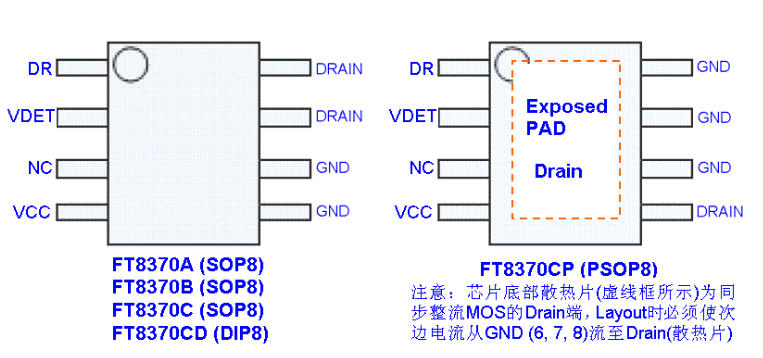 FT8370A/B/C/CD/CP高性能次邊同步整流芯片典型電路及管腳定義